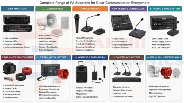 Public Address System